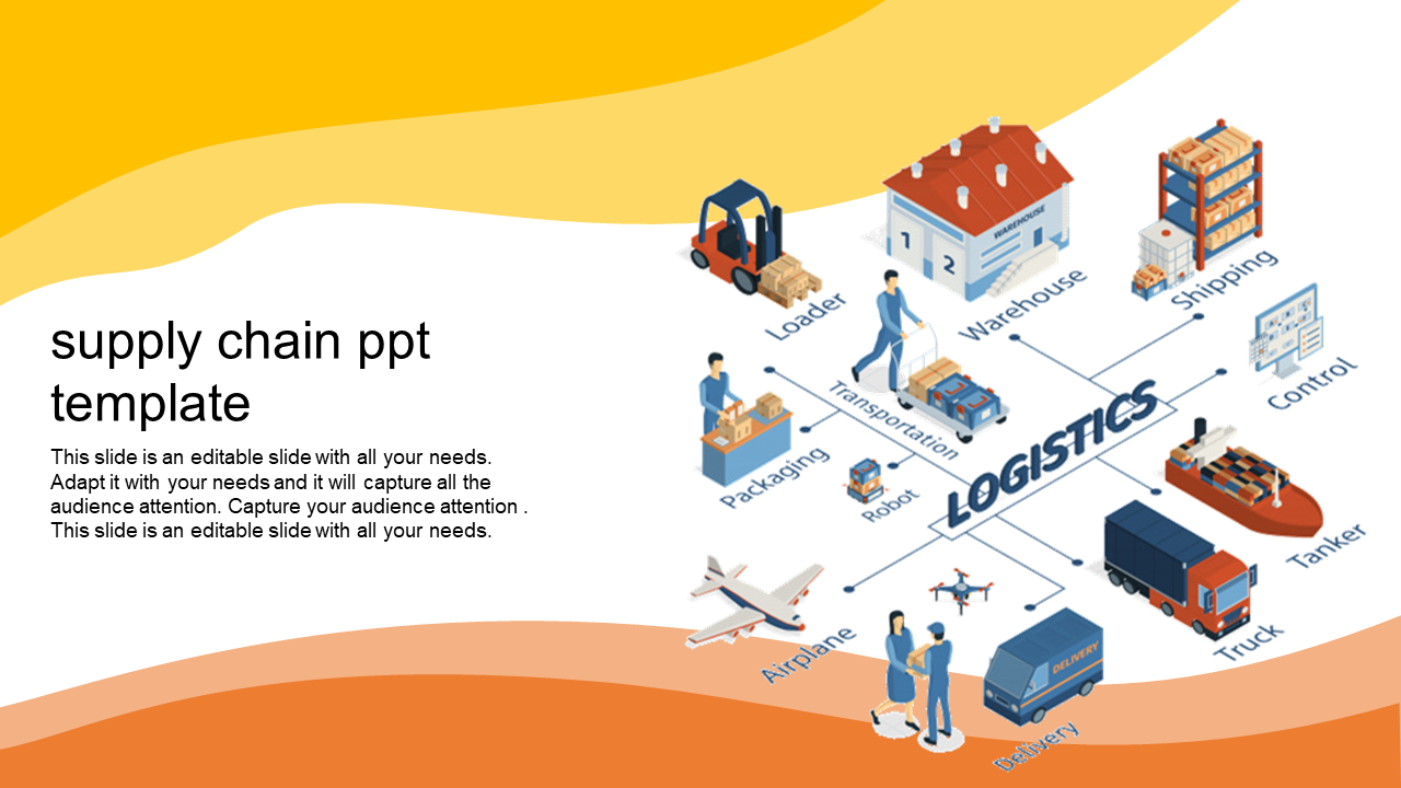 supply chain management case study with solution ppt